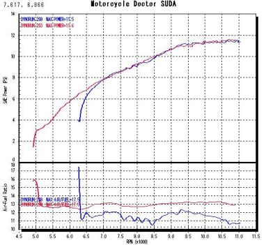 s_2010befor-after.jpg