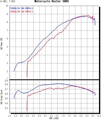 s_KSR110VS110D.jpg