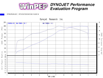 s_zx-14rdynosheet1のコピー.jpg