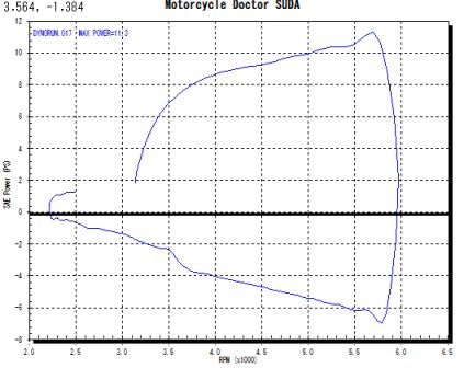 s_ninja250sl egbrake.jpg